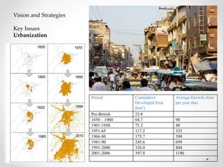 Vision and Strategies
Key Issues
Urbanization
Period Cumulative
Developed Area
(km2)
Average Growth Area
per year (ha)
Pre-British 23.8
1850 – 1900 68.7 90
1901-1950 71.2 48
1951-65 117.2 323
1966-80 175.7 390
1981-90 245.6 699
1991-2000 326.0 804
2001-2006 397.8 1196
 