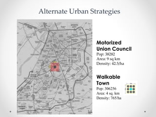 Walkable
Town
Pop: 306256
Area: 4 sq. km
Density: 765/ha
Motorized
Union Council
Pop: 38282
Area: 9 sq km
Density: 42.5/ha
Alternate Urban Strategies
 