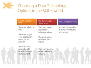Choosing a Data Technology 
Options in the SQL+ world 
Use SQL Database 
when: 
You want relational 
data 
You want to get 
your application 
up as fast as 
possible 
You want your 
application to 
require minimal 
management 
Use DocumentDB, 
Tables, when: 
You need more 
scale than 
relational allows 
You want a non-relational 
data 
model 
You don’t want to 
be locked into a 
schema 
Use Azure Search when: 
You want to provide 
a search interface to 
your users 
 