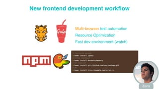 New frontend development workflow 
Multi-browser test automation 
Resource Optimization 
Fast dev environment (watch) 
Zeno 
 