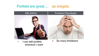 Portlets are great.... as widgets 
Site Admin 
✓ I can add portlets 
whenever I want 
Frontend Developer 
x So many limitations 
 