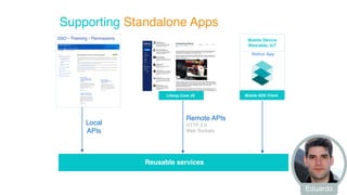 Supporting Standalone Apps 
Liferay Core JS 
Remote APIs 
HTTP 2.0 
Web Sockets 
Reusable services 
SSO • Theming • Permissions 
Local 
APIs 
Native mobile OS UI 
Mobile Device 
Wearable, IoT 
Native App 
Mobile SDK Client 
Eduardo 
 