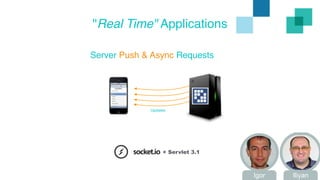 "Real Time" Applications 
Server Push & Async Requests 
Updates 
+ Servlet 3.1 
Igor Iliyan 
 