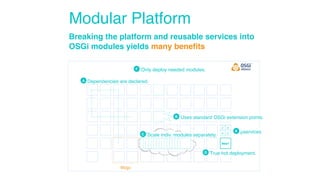 Modular Platform 
Breaking the platform and reusable services into 
OSGi modules yields many benefits 
F Only deploy needed modules. 
B Uses standard OSGi extension points. 
New! 
A Dependencies are declared. 
Scale indiv. C modules separately. 
D True hot deployment. 
Blogs 
μ μ 
μ μ E μservices 
 