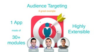 Audience Targeting 
A great example 
1 App 
made of 
30+ 
modules 
Highly 
Extensible 
Julio Eduardo Eudaldo 
 
