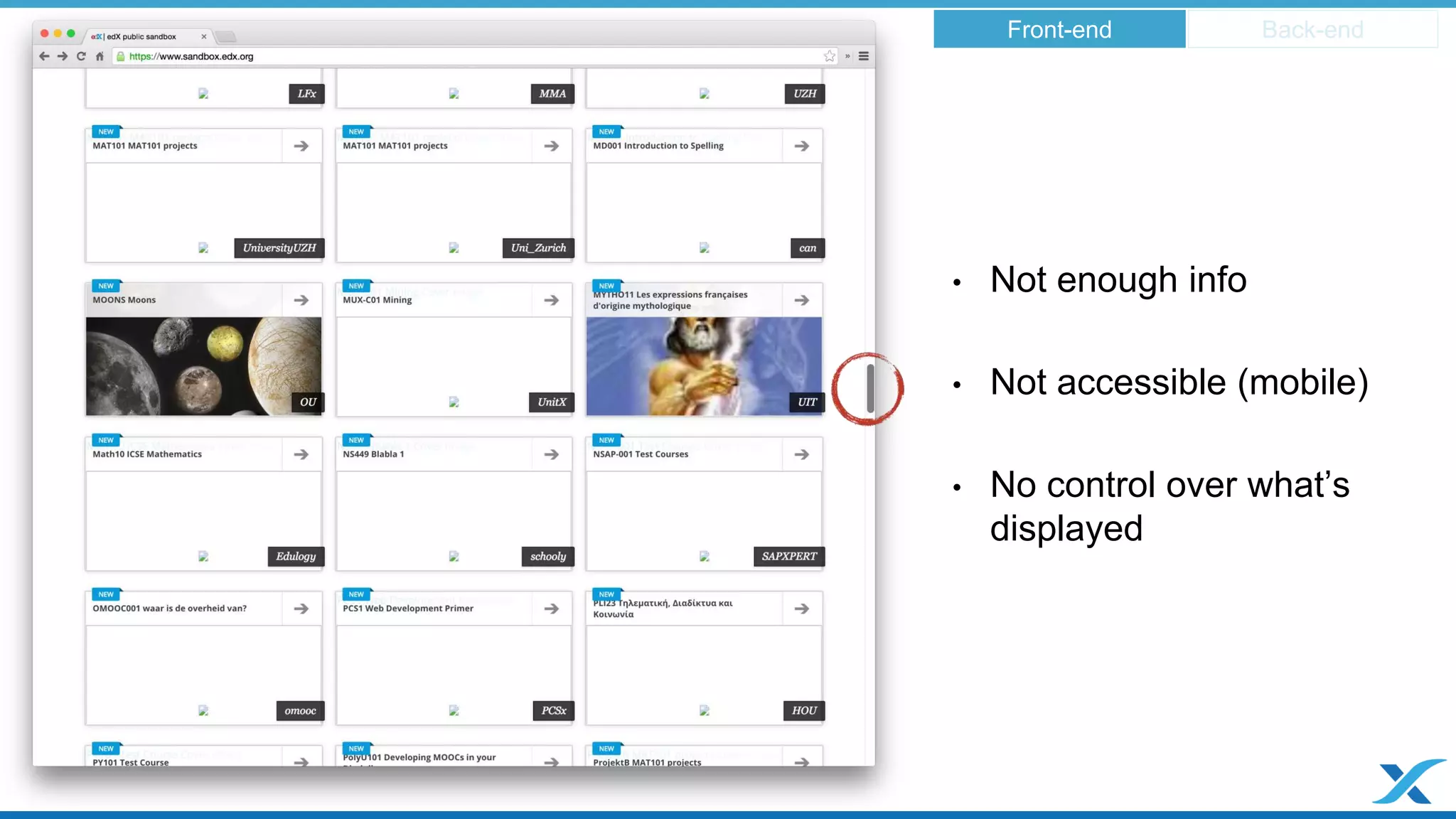 Front-end Back-end 
• Not enough info 
• Not accessible (mobile) 
• No control over what’s 
displayed 
 