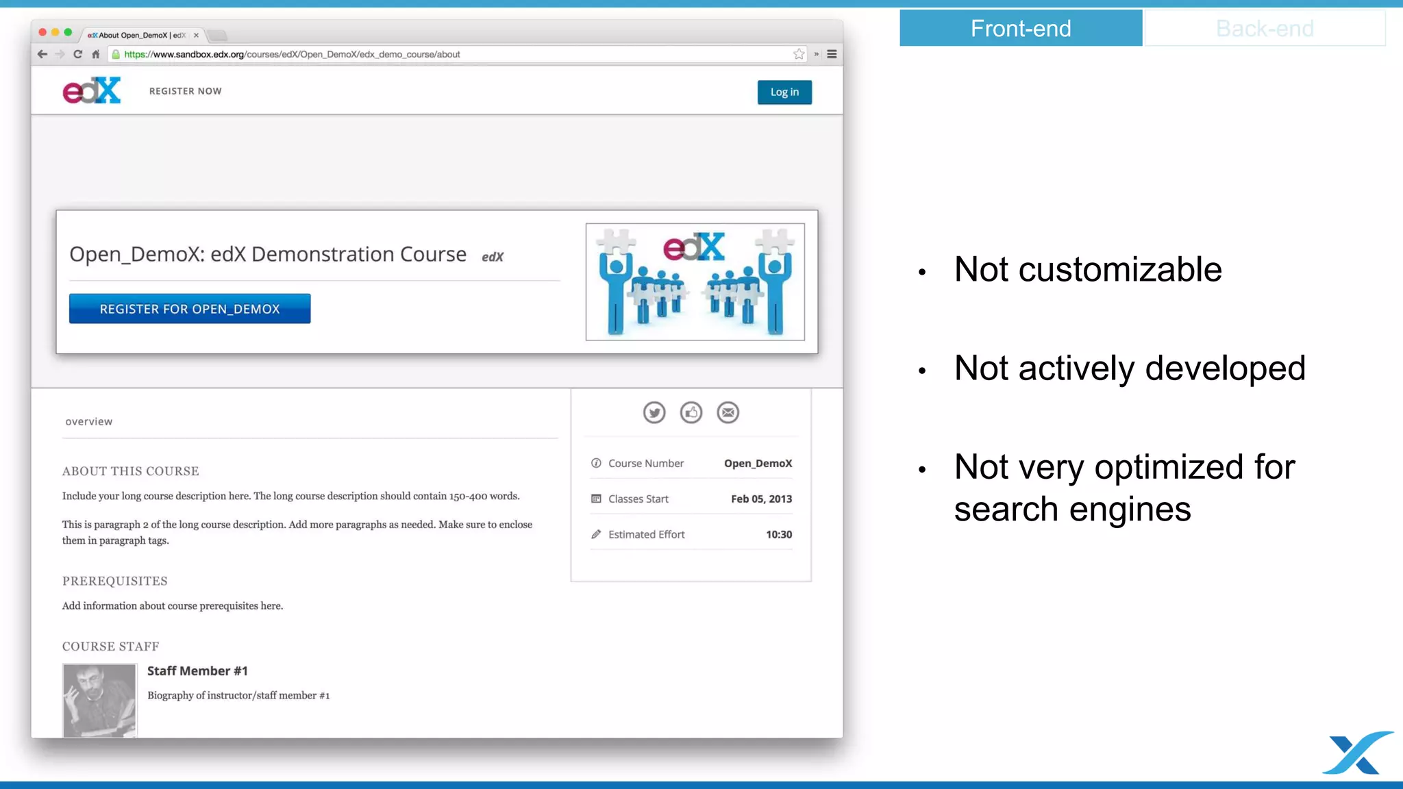 Front-end Back-end 
• Not customizable 
• Not actively developed 
• Not very optimized for 
search engines 
 