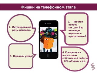 17 
Фишки на телефонном этапе 
1. Интонирование, 
речь, вопросы. 
2. Простой 
вопрос – 
как для Вас 
выглядит 
идеальное 
предложение? 
3. Причины ухода? 
4. Конкретика в 
показателях 
собственной работы 
- KPI, объемы и пр. 
 