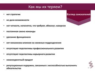 19 
Как мы их теряем? 
• нет стратегии Взгляд соискателей 
• не дали возможности 
• нет четкости, непонятно, что требуют, обманут, наверное 
• постоянная смена команды 
• урезание функционала 
• нет механизма влияния на смежные подразделения 
• отсутствуют перспективы профессионального развития 
• отсутствуют перспективы карьерного развития 
• неконкурентный продукт 
• репутационные издержки, связанные с неспособностью выполнить 
обязательства 
 