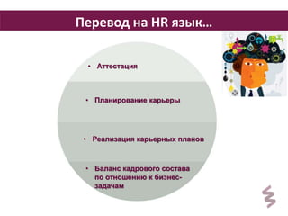 7 
Перевод на HR язык… 
• Аттестация 
• Планирование карьеры 
• Реализация карьерных планов 
• Баланс кадрового состава 
по отношению к бизнес- 
задачам 
 
