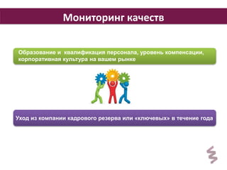 8 
Мониторинг качеств 
Образование и квалификация персонала, уровень компенсации, 
корпоративная культура на вашем рынке 
Уход из компании кадрового резерва или «ключевых» в течение года 
 