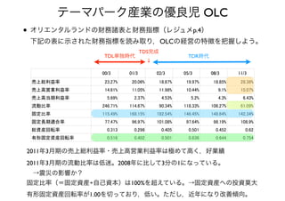 テーマパーク産業の優良児 OLC 
• 毎年実施される莫大な設備投資 
2007年3月期の約550億円をピークとし，毎年200億円程度の投資を継続 
• 多額の減価償却費の計上 
毎年400億円-500億円近い減価償却費を計上 
→ 膨大な固定費負担だが，同時に投資を実施 
 