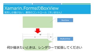 Xamarin.FormsBoxView 
Τ褱ʤΥȥ`루ޤ 
Τ褭Ȥϡ`ǒƤ  