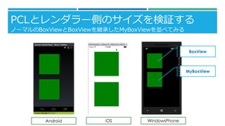 PCLȥ`ȤΥ^ 
Ω`ޥBoxViewBoxView@ФMyBoxViewK٤Ƥߤ 
Android 
iOS 
WindowsPhone 
BoxView 
MyBoxView  