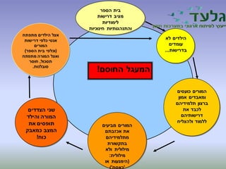 הילדים לא 
עומדים 
בדרישות... 
שני הצדדים 
המורה והילד 
תופסים את 
המצב כמאבק 
כוח! 
המורים כועסים 
ומאבדים אמון 
ברצון תלמידיהם 
לכבד את 
דרישותיהם 
ללמוד ולהצליח 
בית הספר 
מציב דרישות 
לימודיות 
והתנהגותיות חינוכיות 
המעגל החוסם! 
המורים מביעים 
את אכזבתם 
מתלמידיהם 
בתקשורת 
מילולית ולא 
מילולית: 
)הימנעות או 
'כאסח'( 
אצל הילדים מתפתח 
אנטי כלפי דרישות 
המורים 
)וכלפי בית הספר( 
ואצל המורה מתפתח 
תסכול, חוסר 
סובלנות. 
 