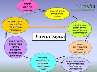 דרישות 
בית הספר 
הילדים לא עומדים והמורים 
בדרישות ביה"ס 
והמורים 
איתור פוטנציאל: 
כישורים ויכולות 
אישיים ע"י המורה 
החונך והילד עצמו 
התלמיד 
בוחר ומגדיר: חזון 
מטרות 
יעדים להצלחה 
השתלת ציפיות חיוביות 
אצל התלמיד ע"י מורה 
חונך בתהליך של 
הצלחות קטנות. 
"שידור" של 
המורה לתלמידו 
את אמונתו 
ביכולתו להשיג 
ולהצליח! 
מתחזק האמון של 
התלמיד בעצמו 
ובמורה החונך 
כגורם תומך 
התלמיד משקיע 
מאמץ לעמידה 
ביעדים 
ודרישות של 
עצמו ובתמיכת 
המורה החונך 
המעגל החיובי! 
 