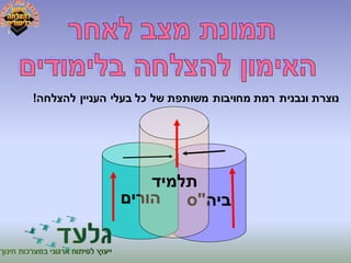 נוצרת ונבנית רמת מחויבות משותפת של כל בעלי העניין להצלחה! 
תלמיד 
ביה"ס הורים 
 