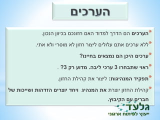 *הערכים הם הדרך למדוד האם חזונכם בכיוון הנכון. 
*ללא ערכים אתם עלולים ליצור חזון לא מוסרי ולא אתי. 
*ערכים היכן הם נמצאים בחיינו? 
. ? *ראוי שתבחרו 3 ערכי ליבה. מדוע רק 3 
*תפקיד המנהיגות: ליצור את קהילת החזון. 
*קהילת החזון יוצרת את המנהיג ויחד יוצרים הזדהות ושייכות של 
חברים עם הקיבוץ. 
 