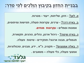 א. לאן? - חזון, שליחות, ייעוד - מטרות. 
ב. באיזו דרך? - ערכים, עקרונות פעולה, תפישות ומיתוסים, 
אמונות וסמלים - עקרונות מנחים. 
ג. באיזו שיטה? - ניהול ארגון, נהלים, נוהגים, תקשורת, 
תגמולים, מבנה ארגוני/ תפקידים - שיטות פעולה. 
ד. באלה אמצעים? – תקציב, כ"א , ידע, מבנים, טכנולוגיות, 
אמצעי פעולה, כלי פעולה – משאבים . 
 