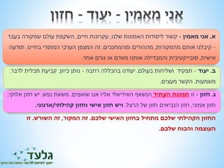 א. אני מאמין - קשור ליסודות האמונות שלנו, עקרונות חיים, השקפת עולם שמקורה בעבר 
- קיבלנו אותם מהמקורות, מההורים ומהמחנכים. זה המצפן הערכי המוסרי בחיינו. תודעה 
אישית, סובייקטיבית והמבדילה אותנו מאדם או גורם אחר. 
ב. יעוד - תפקיד ושליחות בעולם. יעודנו בהכללה רחבה - נותן כיוון. קביעת תכלית לדבר. 
משמעות. הקשר מעצים. 
ג. חזון - זו תמונת העתיד הנשאף האידיאלי אליו אנו שואפים. משאת נפש. יש חזון אלוקי, 
חזון אמוני, חזון הנביאים חזון של הרצל. ויש חזון אישי וחזון קהילתי/ארגוני. 
החזון הקהילתי שלכם מתחיל בחזון האישי שלכם. זה המקור, זה השורש. זו 
העוצמה והכוח שלכם. 
 