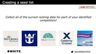 Collect all of the current ranking data for each of your identified 
danielbianchini 
competitors! 
 