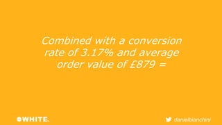 Combined with a conversion 
rate of 3.17% and average 
danielbianchini 
order value of £879 = 
 