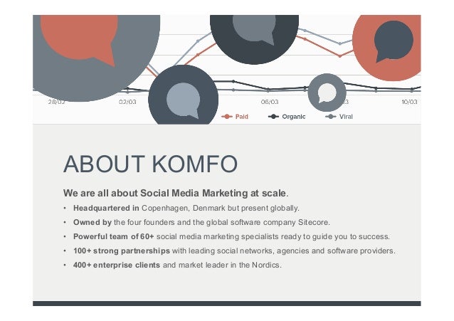Komfo Webinar: How hummel social on a scale