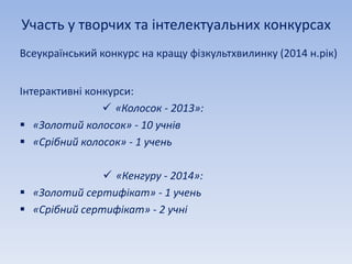 Участь у творчих та інтелектуальних конкурсах 
Всеукраїнський конкурс на кращу фізкультхвилинку (2014 н.рік) 
Інтерактивні конкурси: 
 «Колосок - 2013»: 
 «Золотий колосок» - 10 учнів 
 «Срібний колосок» - 1 учень 
 «Кенгуру - 2014»: 
 «Золотий сертифікат» - 1 учень 
 «Срібний сертифікат» - 2 учні 
 