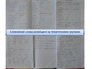 Словникові слова розміщені за тематичними групами 
 