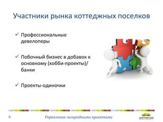 Участники 
рынка 
коттеджных 
поселков 
Управление 
загородными 
проектами 
6 
ü Профессиональные 
девелоперы 
ü Побочный 
бизнес 
в 
добавок 
к 
основному 
(хобби-­‐проекты)/ 
банки 
ü Проекты-­‐одиночки 
 