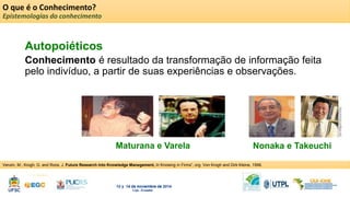 O que é o Conhecimento? 
Epistemologias do conhecimento 
Autopoiéticos 
Conhecimento é resultado da transformação de informação feita 
pelo indivíduo, a partir de suas experiências e observações. 
Maturana e Varela Nonaka e Takeuchi 
Venzin, M.; Krogh, G. and Roos, J. Future Research into Knowledge Manegement, In Knowing in Firms”, org. Von Krogh and Dirk Kleine, 1998. 
 