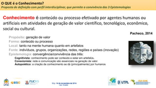 O QUE é o Conhecimento? 
Proposta de definição com perfil interdisciplinar, que permite a convivência das 3 Epistemologias 
Conhecimento é conteúdo ou processo efetivado por agentes humanos ou 
artificiais em atividades de geração de valor científico, tecnológico, econômico, 
social ou cultural. 
Pacheco, 2014 
Propósito: geração de valor 
Forma: conteúdo ou processo 
Local: tanto na mente humana quanto em artefatos 
Fonte: indivíduos, grupos, organizações, redes, regiões e países (inovação) 
Epistemologia: convergência/convivência das três: 
Cognitivista: conhecimento pode ser conteúdo e estar em artefatos. 
Conexionista: rede e comunicação são essenciais na geração de valor. 
Autopoiético: a criação de conhecimento se dá (principalmente) por humanos 
 