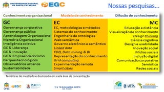 Nossas pesquisas... 
Temáticas de mestrado e doutorado em cada área de concentração 
 