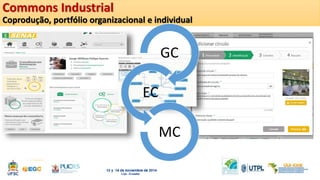 Commons Industrial 
Coprodução, portfólio organizacional e individual 
GC 
EC 
MC 
 