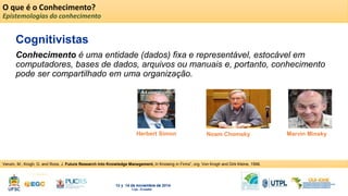 O que é o Conhecimento? 
Epistemologias do conhecimento 
Cognitivistas 
Conhecimento é uma entidade (dados) fixa e representável, estocável em 
computadores, bases de dados, arquivos ou manuais e, portanto, conhecimento 
pode ser compartilhado em uma organização. 
Herbert Simon Noam Chomsky Marvin Minsky 
Venzin, M.; Krogh, G. and Roos, J. Future Research into Knowledge Manegement, In Knowing in Firms”, org. Von Krogh and Dirk Kleine, 1998. 
 