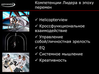 Компетенции Лидера в эпоху 
перемен 
 Helicopterview 
 Кроссфункциональное 
взаимодействие 
 Управление 
собой/личностная зрелость 
 EQ 
 Системное мышление 
 Креативность 
 