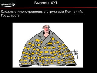 Вызовы XXI 
Сложные многоуровневые структуры Компаний, 
Государств 
 