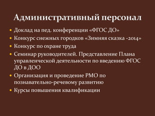  Доклад на пед. конференции «ФГОС ДО» 
 Конкурс снежных городков «Зимняя сказка -2014» 
 Конкурс по охране труда 
 Семинар руководителей. Представление Плана 
управленческой деятельности по введению ФГОС 
ДО в ДОО 
 Организация и проведение РМО по 
познавательно-речевому развитию 
 Курсы повышения квалификации 
 