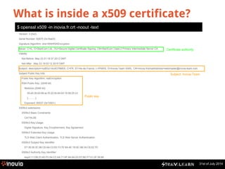 31st of July 2014 
What is inside a x509 certificate? 
$ openssl x509 -in inovia.fr.crt -noout -text 
Version: 3 (0x2) 
Serial Number: 92675 (0x16a03) 
Signature Algorithm: sha1WithRSAEncryption 
Issuer: C=IL, O=StartCom Ltd., OU=Secure Digital Certificate Signing, CN=StartCom Class 2 Primary Intermediate Server CA 
Validity 
Not Before: May 23 01:18:37 2013 GMT 
Not After : May 23 19:03:12 2015 GMT 
Subject: description=zyBDci1AcdG79M0X, C=FR, ST=Ile-de-France, L=PARIS, O=Inovia-Team SARL, CN=inovia.fr/emailAddress=webmaster@inovia-team.com 
Subject Public Key Info: 
Public Key Algorithm: rsaEncryption 
RSA Public Key: (2048 bit) 
Modulus (2048 bit): 
00:e5:2b:b0:66:ac:f5:22:5b:64:b5:19:58:25:c3: 
[………] 
Exponent: 65537 (0x10001) 
X509v3 extensions: 
X509v3 Basic Constraints: 
CA:FALSE 
X509v3 Key Usage: 
Digital Signature, Key Encipherment, Key Agreement 
X509v3 Extended Key Usage: 
TLS Web Client Authentication, TLS Web Server Authentication 
X509v3 Subject Key Identifier: 
E7:39:36:3C:96:C6:AA:C2:83:73:7E:8A:4E:1B:9C:9B:34:C6:52:7D 
X509v3 Authority Key Identifier: 
keyid:11:DB:23:45:FD:54:CC:6A:71:6F:84:8A:03:D7:BE:F7:01:2F:26:86 
Certificate authority 
Subject: Inovia-Team 
Public key 
 