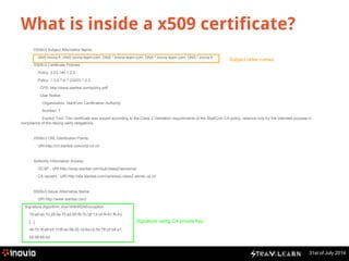 31st of July 2014 
What is inside a x509 certificate? 
X509v3 Subject Alternative Name: 
DNS:inovia.fr, DNS:inovia-team.com, DNS:*.inovia-team.com, DNS:*.inovia-team.com, DNS:*.inovia.fr 
X509v3 Certificate Policies: 
Policy: 2.23.140.1.2.2 
Policy: 1.3.6.1.4.1.23223.1.2.3 
CPS: http://www.startssl.com/policy.pdf 
User Notice: 
Organization: StartCom Certification Authority 
Number: 1 
Explicit Text: This certificate was issued according to the Class 2 Validation requirements of the StartCom CA policy, reliance only for the intended purpose in 
compliance of the relying party obligations. 
X509v3 CRL Distribution Points: 
URI:http://crl.startssl.com/crt2-crl.crl 
Authority Information Access: 
OCSP - URI:http://ocsp.startssl.com/sub/class2/server/ca 
CA Issuers - URI:http://aia.startssl.com/certs/sub.class2.server.ca.crt 
X509v3 Issuer Alternative Name: 
URI:http://www.startssl.com/ 
Signature Algorithm: sha1WithRSAEncryption 
7d:a9:eb:10:28:6a:75:a2:65:f6:7b:38:13:c4:f4:61:f6:43: 
[...] 
46:72:3f:e8:b3:1f:0f:ab:56:25:1d:6a:cb:5d:78:c0:b8:e1: 
b5:58:95:bd 
Subject other names 
Signature using CA private key 
 
