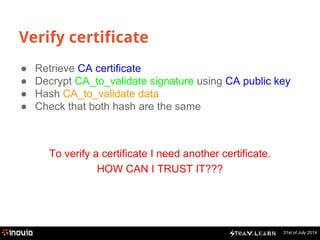 31st of July 2014 
Verify certificate 
● Retrieve CA certificate 
● Decrypt CA_to_validate signature using CA public key 
● Hash CA_to_validate data 
● Check that both hash are the same 
To verify a certificate I need another certificate. 
HOW CAN I TRUST IT??? 
 