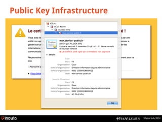 31st of July 2014 
Public Key Infrastructure 
Major Root Certificates 
are preinstalled in 
browsers and operating 
systems 
 