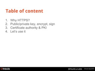 31st of July 2014 
Table of content 
1. Why HTTPS? 
2. Public/private key, encrypt, sign 
3. Certificate authority & PKI 
4. Let’s use it 
 
