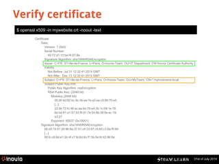 31st of July 2014 
Verify certificate 
$ openssl x509 -in mywebsite.crt -noout -text 
Certificate: 
Data: 
Version: 1 (0x0) 
Serial Number: 
92:72:d1:12:be:f4:07:8e 
Signature Algorithm: sha1WithRSAEncryption 
Issuer: C=FR, ST=Ile-de-France, L=Paris, O=Inovia-Team, OU=IT Department, CN=Inovia Certificate Authority 
Validity 
Not Before: Jul 31 12:32:41 2014 GMT 
Not After : Dec 13 12:32:41 2015 GMT 
Subject: C=FR, ST=Ile-de-France, L=Paris, O=Inovia-Team, OU=MyTeam, CN=*.myhostname.local 
Subject Public Key Info: 
Public Key Algorithm: rsaEncryption 
RSA Public Key: (2048 bit) 
Modulus (2048 bit): 
00:d0:bd:82:bc:9c:36:ea:7e:a3:ee:c5:86:70:e5: 
[...] 
22:0b:72:fc:46:ac:aa:6d:76:e4:2b:1c:09:1e:78: 
6e:bd:81:a1:57:03:f8:91:7e:54:8b:38:9e:ec:19: 
e3:27 
Exponent: 65537 (0x10001) 
Signature Algorithm: sha1WithRSAEncryption 
b6:d5:74:81:26:96:8a:37:51:c0:33:97:c5:65:c3:8a:f5:94: 
[...] 
90:fc:c8:8d:e1:2b:4f:c7:fd:6d:8c:f7:3b:0e:fd:42:86:8e: 
 
