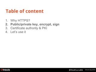 31st of July 2014 
Table of content 
1. Why HTTPS? 
2. Public/private key, encrypt, sign 
3. Certificate authority & PKI 
4. Let’s use it 
 