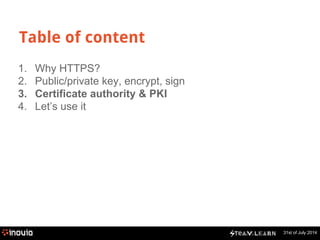 31st of July 2014 
Table of content 
1. Why HTTPS? 
2. Public/private key, encrypt, sign 
3. Certificate authority & PKI 
4. Let’s use it 
 
