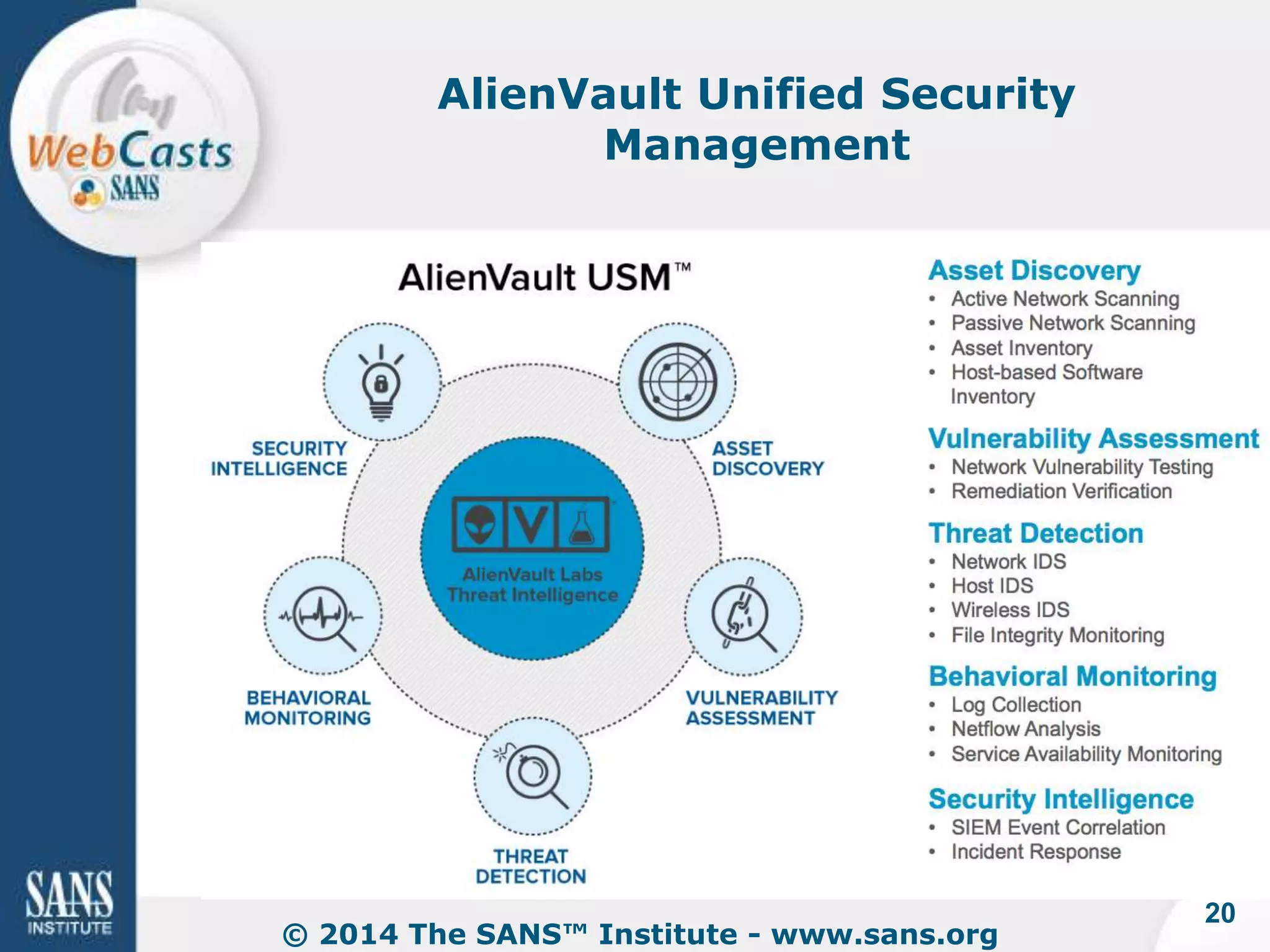AlienVault Unified Security 
Management 
© 2014 The SANS™ Institute - www.sans.org 
20 
 