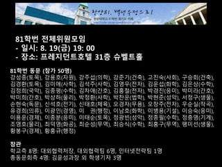 81학번 전체위원모임
- 일시: 8. 19(금) 19: 00
- 장소: 프레지던트호텔 31층 슈벨트홀
81학번 동문 (참가 50명)
강성종(토목), 강용호(자원), 강주섭(의학), 강준기(건축), 고진숙(사회), 구승회(건축),
김경환(토목), 김미애(사학), 김석주(사학), 김영우(전자), 김운섭(화학), 김은상(수학),
김정희(국악), 김종평(수학), 김차애(간호), 김홍철(전자), 박경진(응미), 박미라(간호),
박미희(간호), 박상하(물리), 박정환(사학), 박찬운(법학), 박현준(성악), 서정구(생물),
손현숙(독문), 신석호(전기), 신태호(체육), 오경자(무용), 오창주(전자), 우순실(작곡),
유경희(의류), 이광인(경영), 이이권(행정), 이남호(화학), 이병용(기설), 이승숙(응미),
이용운(경제), 이종분(응미), 이태순(토목), 정광빈(성악), 정종필(수학), 정충영(기계),
조영호(물리), 최덕영(화공), 최순성(무역), 최승식(수학), 최홍구(무역), 팽미선(생물),
황봉구(경제), 황홍규(행정)
참관
학교측 8명: 대외협력처장, 대외협력팀 6명, 인터넷전략팀 1명
총동문회측 4명: 김윤성과장 외 학생기자 3명
 