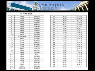 2014 총회 및 송년회 경과보고
