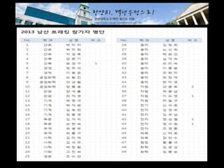 2014 총회 및 송년회 경과보고